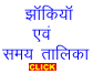 Radhadamodarji